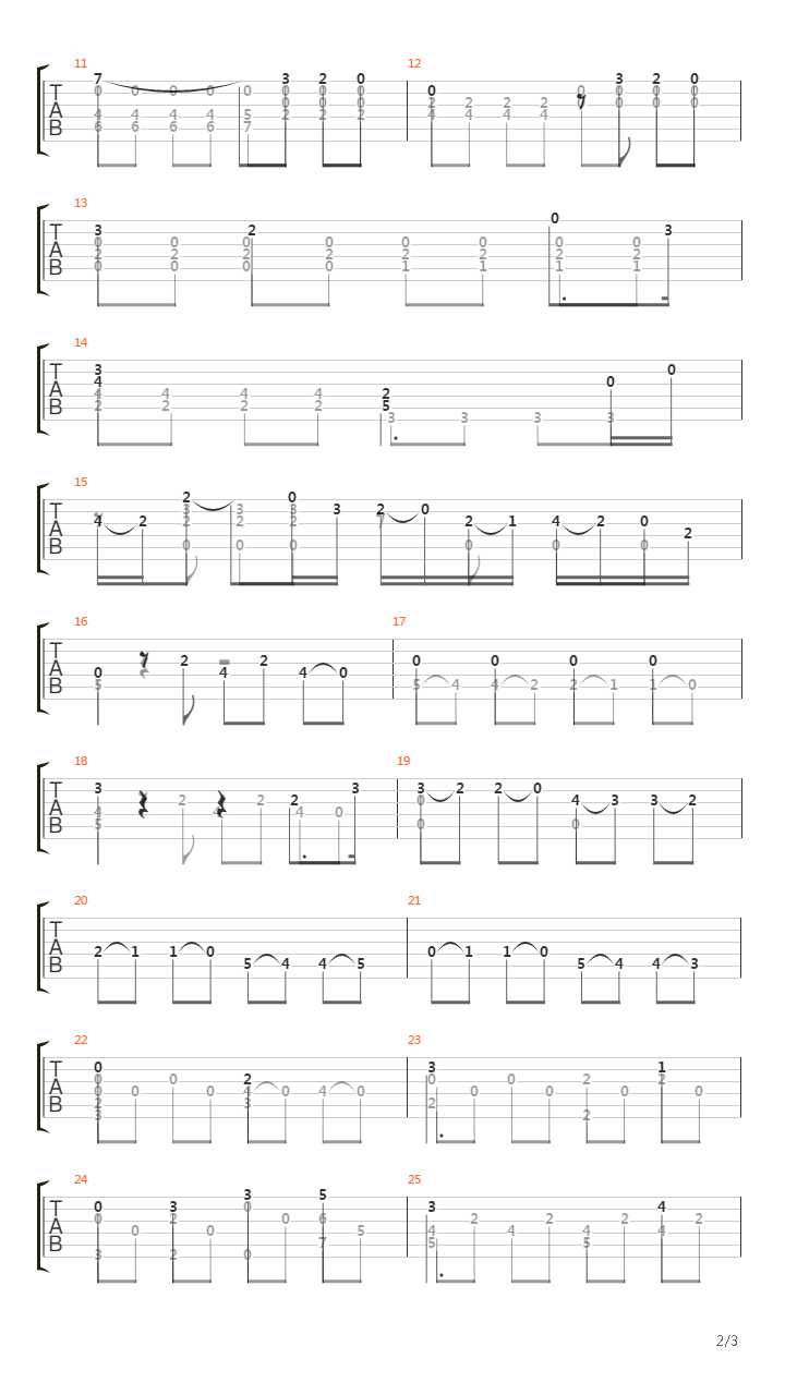 Piano Sonata No 8 Pathetique吉他谱