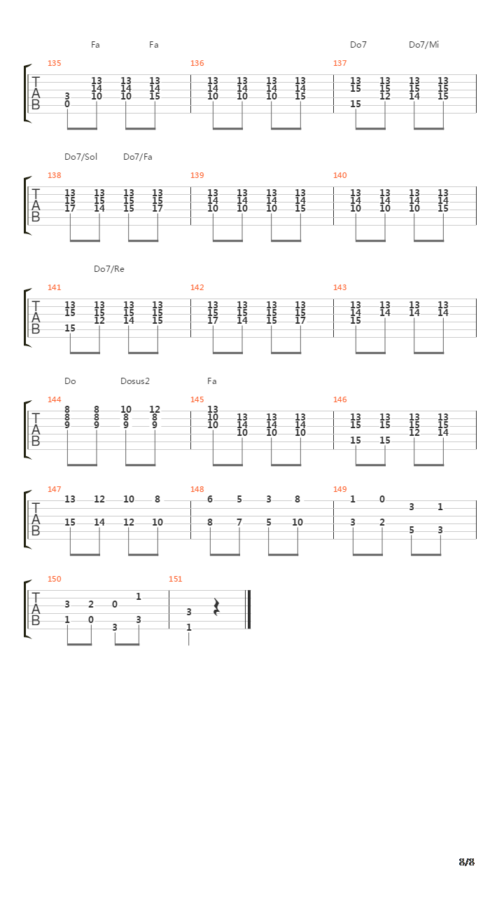 Sonata No 6 in F吉他谱