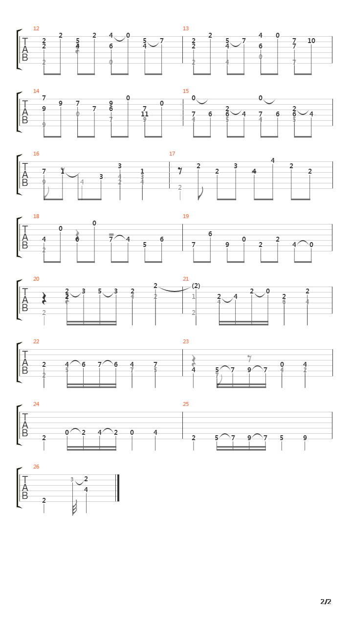 Prelude No 1吉他谱