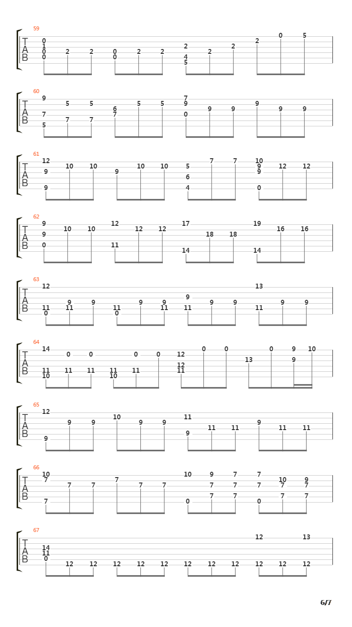 Sonata Pathetique (2nd Movement)吉他谱