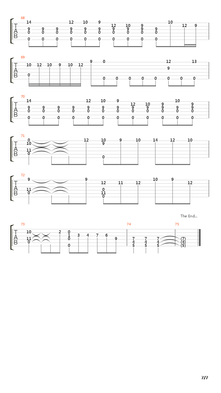 Sonata Pathetique (2nd Movement)吉他谱