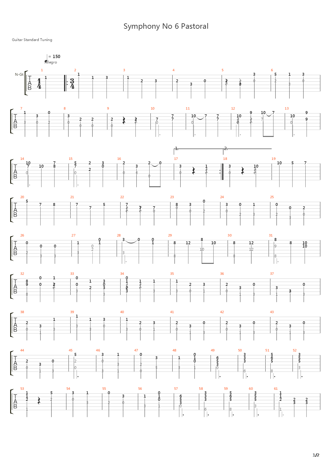 Symphony No 6 Pastoral Movement 3吉他谱