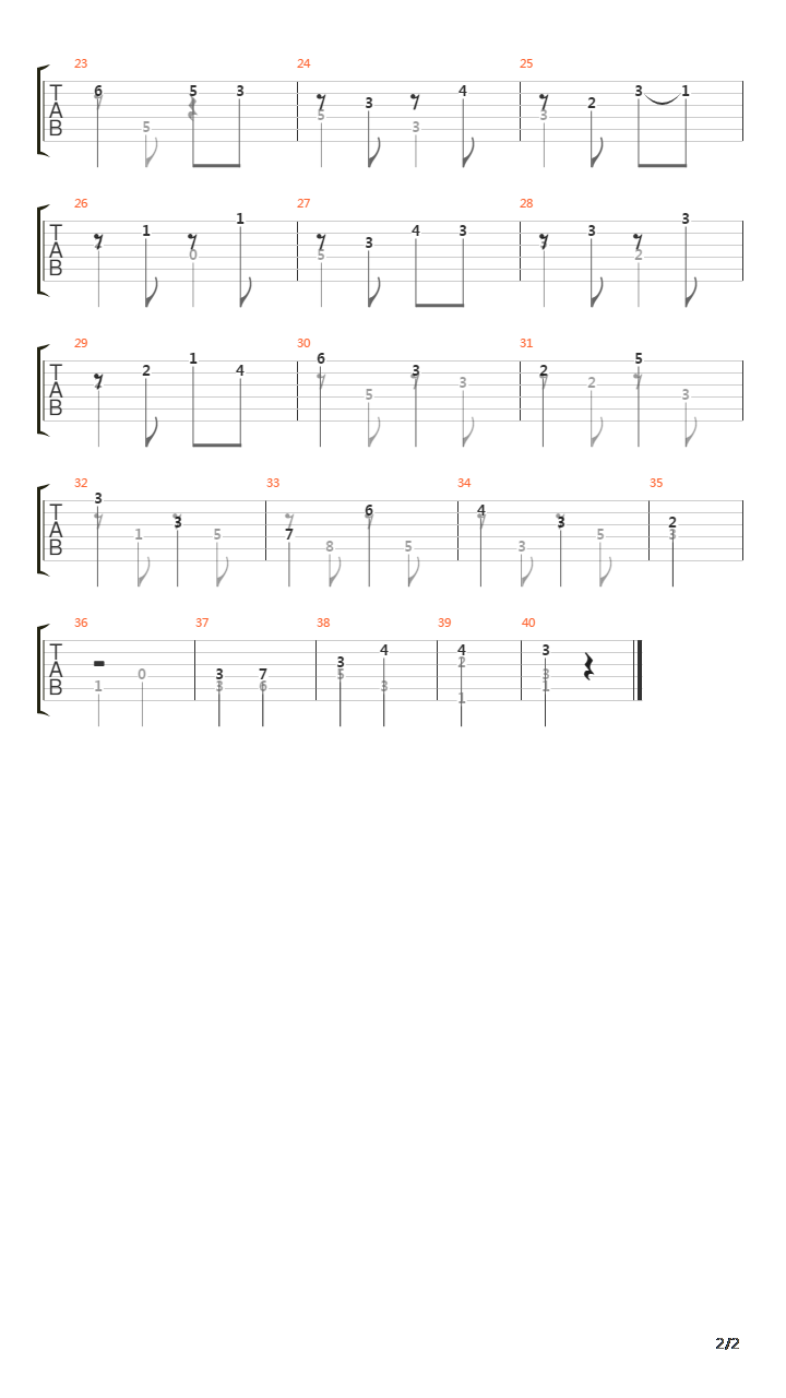 Prelude No 11吉他谱