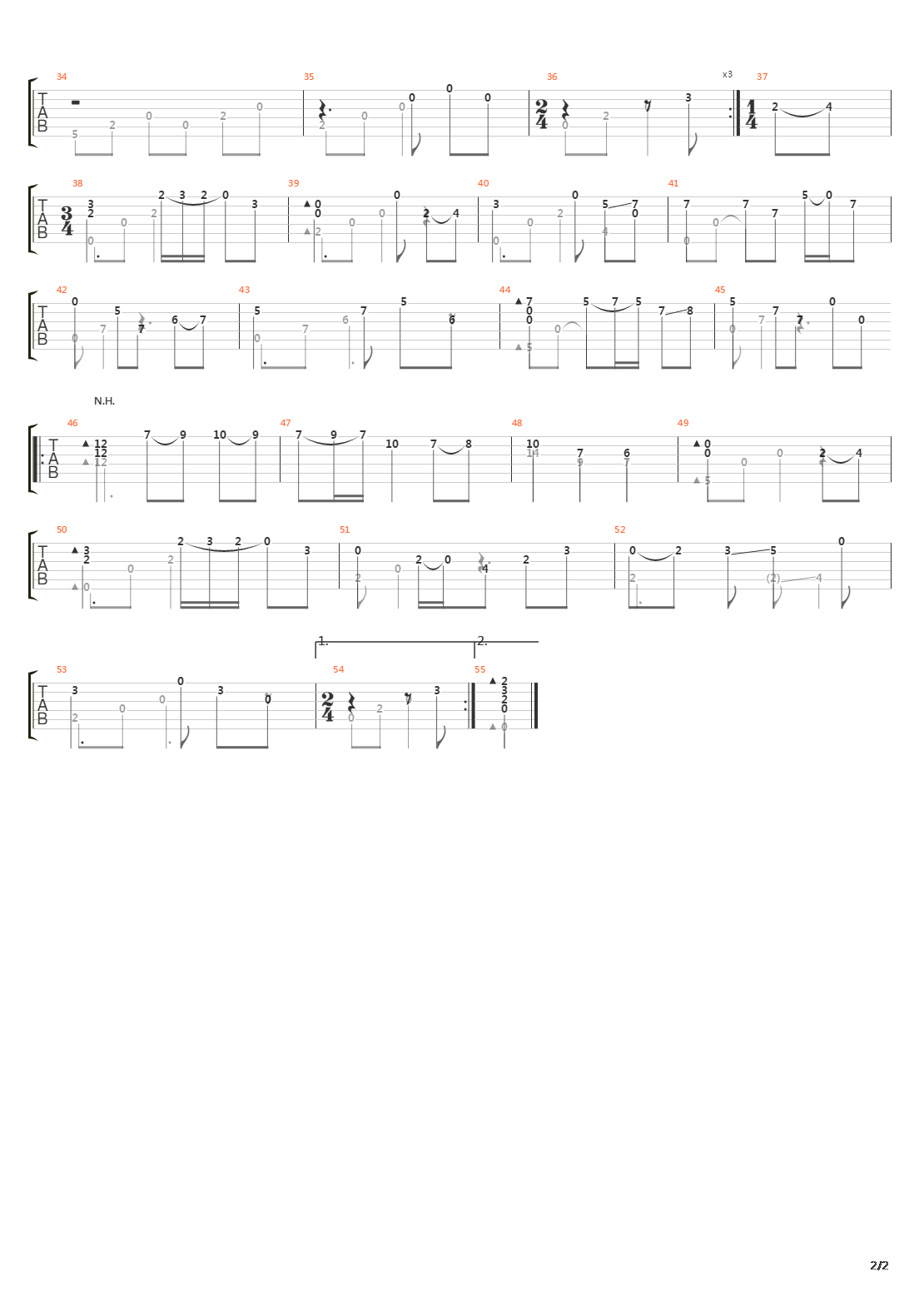 Banks Of The Bann吉他谱