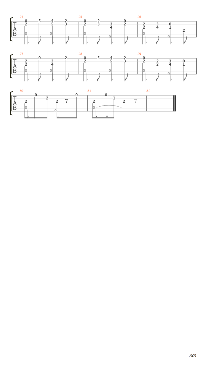 Opus 59 No 22吉他谱