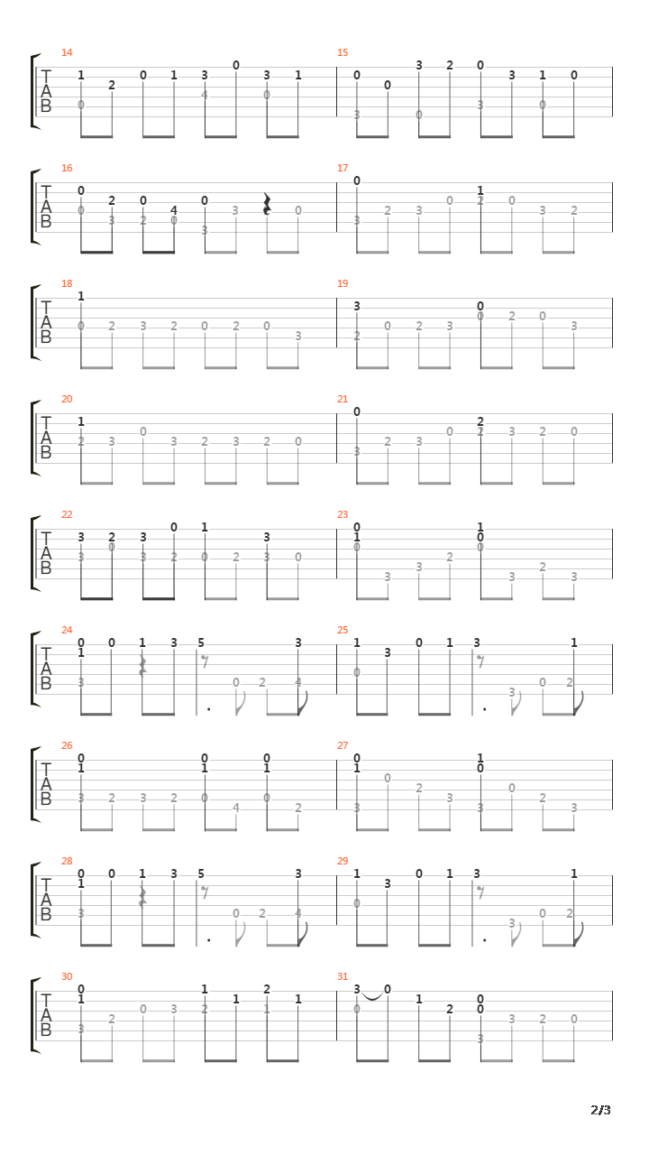 Opus 60 No 6 in C吉他谱