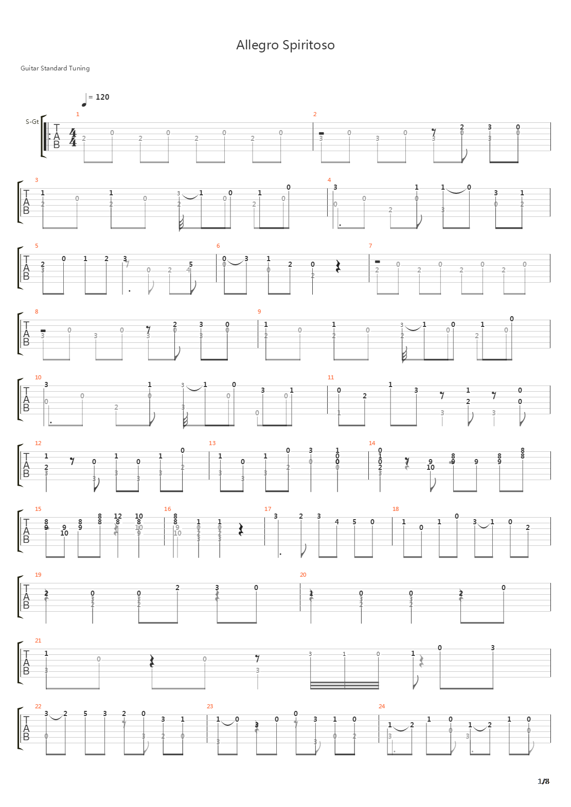 Allegro Spiritoso吉他谱