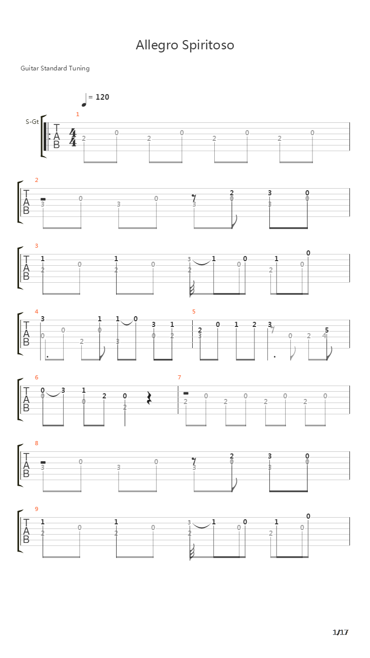 Allegro Spiritoso吉他谱