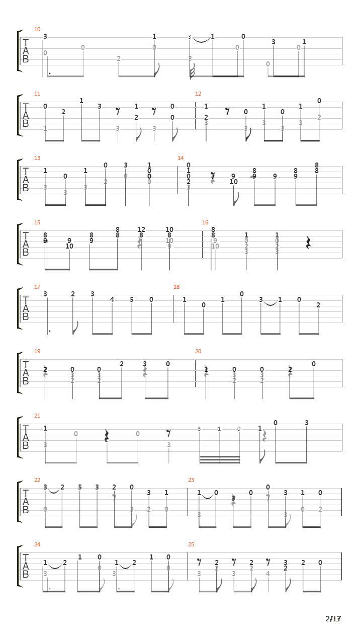 Allegro Spiritoso吉他谱