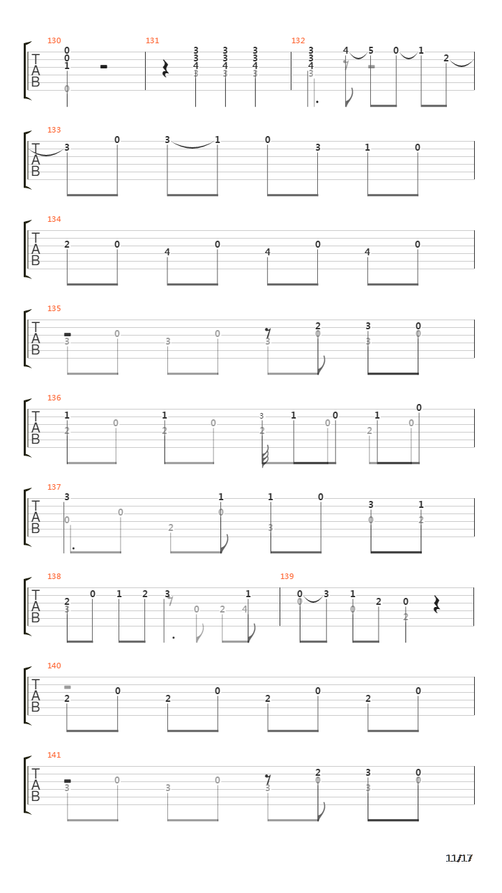 Allegro Spiritoso吉他谱