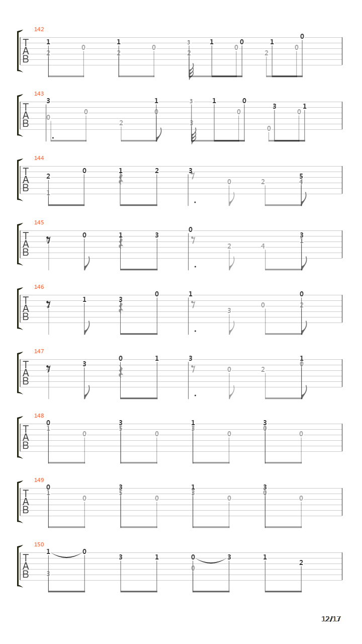 Allegro Spiritoso吉他谱