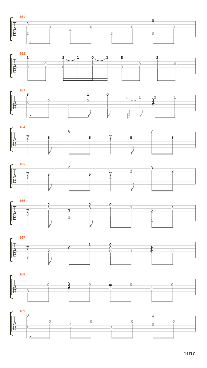 Allegro Spiritoso吉他谱