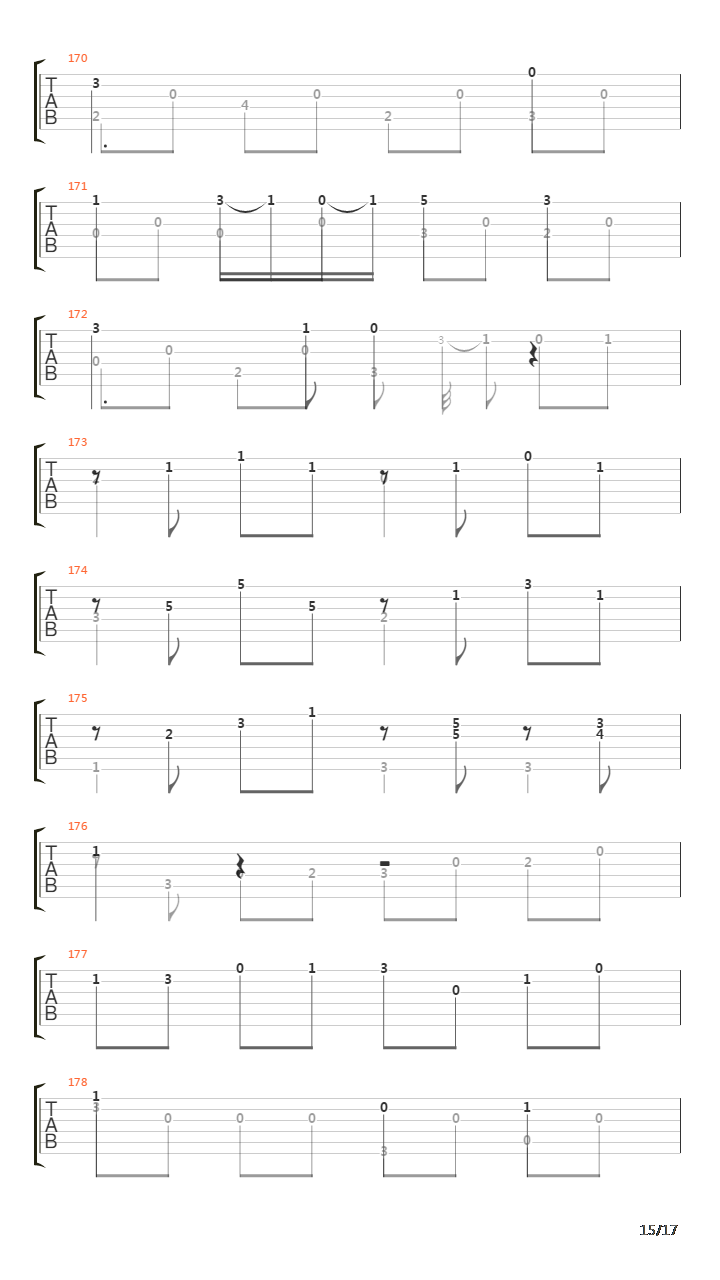 Allegro Spiritoso吉他谱