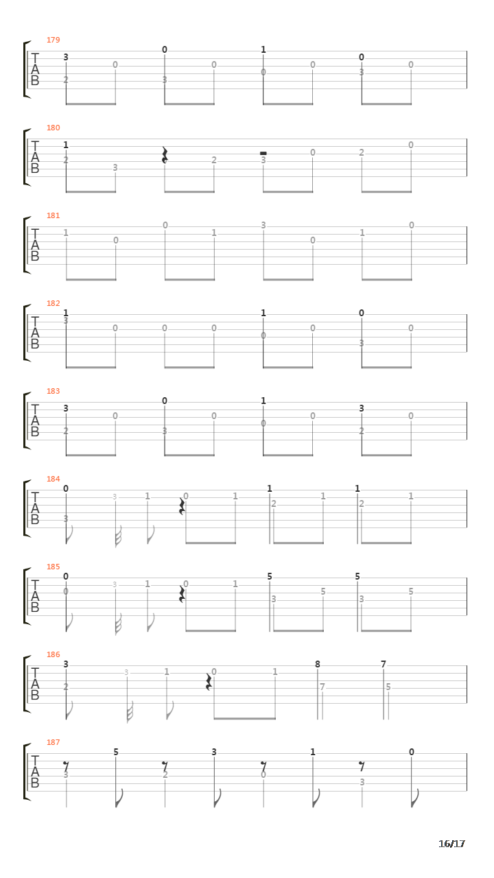 Allegro Spiritoso吉他谱