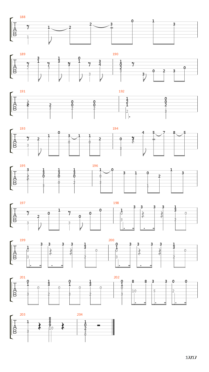 Allegro Spiritoso吉他谱