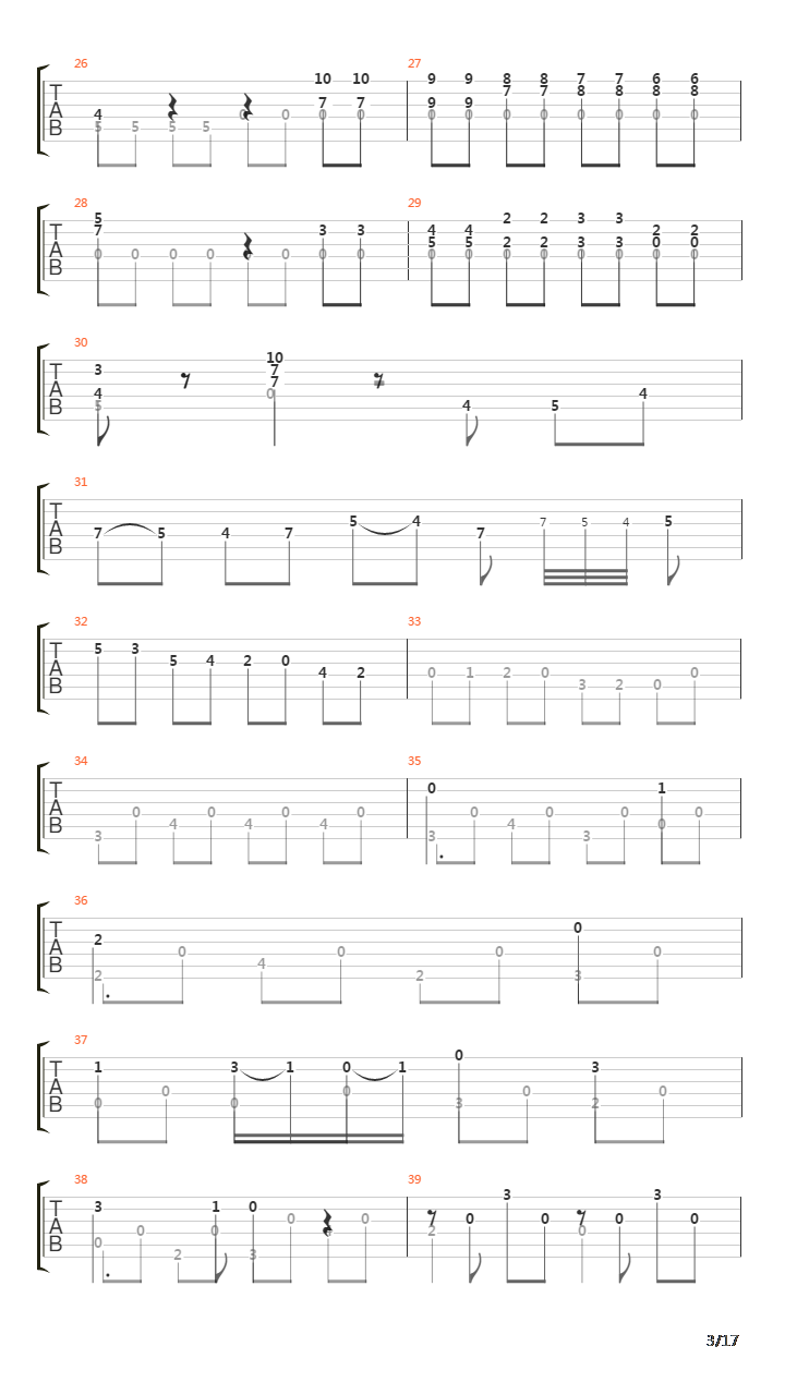 Allegro Spiritoso吉他谱