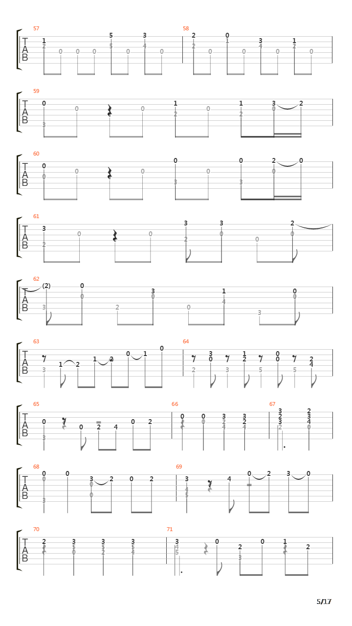 Allegro Spiritoso吉他谱