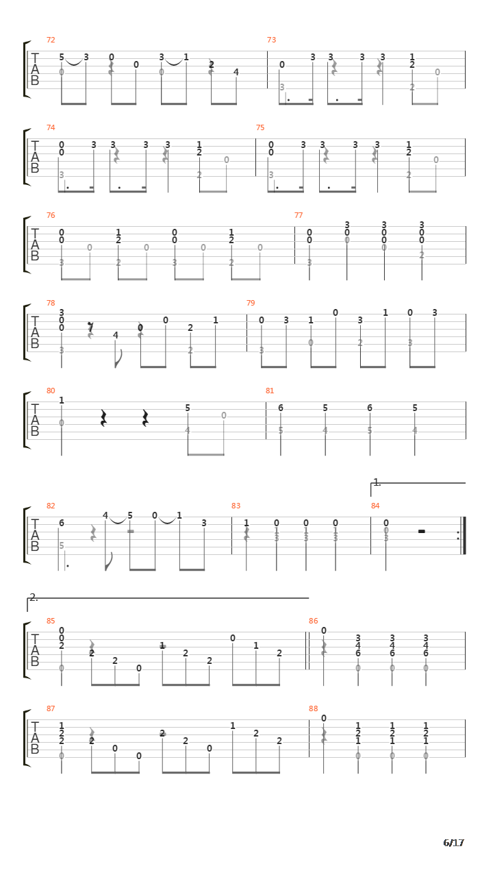 Allegro Spiritoso吉他谱