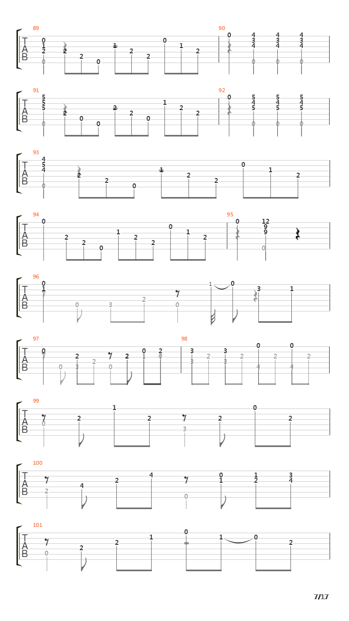 Allegro Spiritoso吉他谱