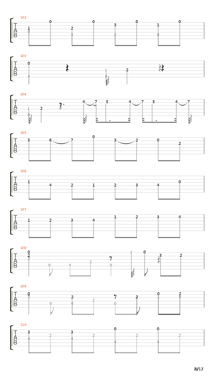 Allegro Spiritoso吉他谱