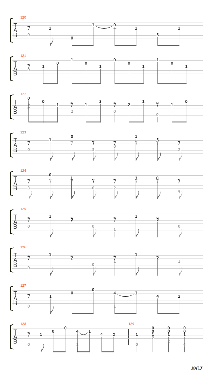 Allegro Spiritoso吉他谱