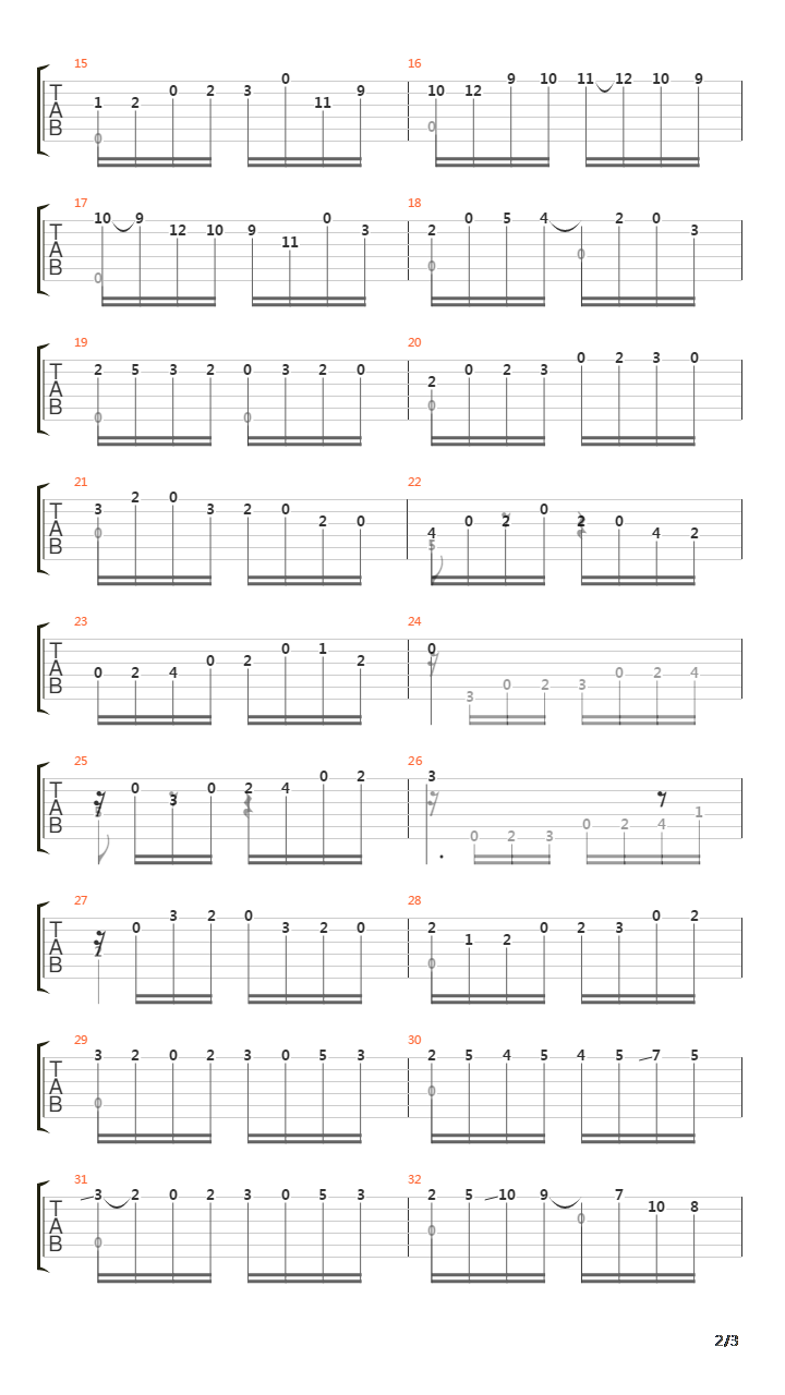 Opus 60 No 14 in D吉他谱