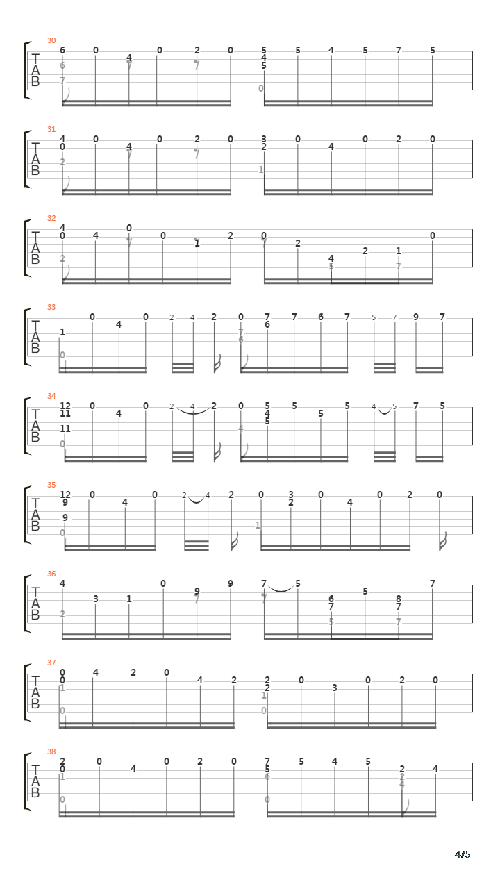 Opus 60 No 24 in E吉他谱