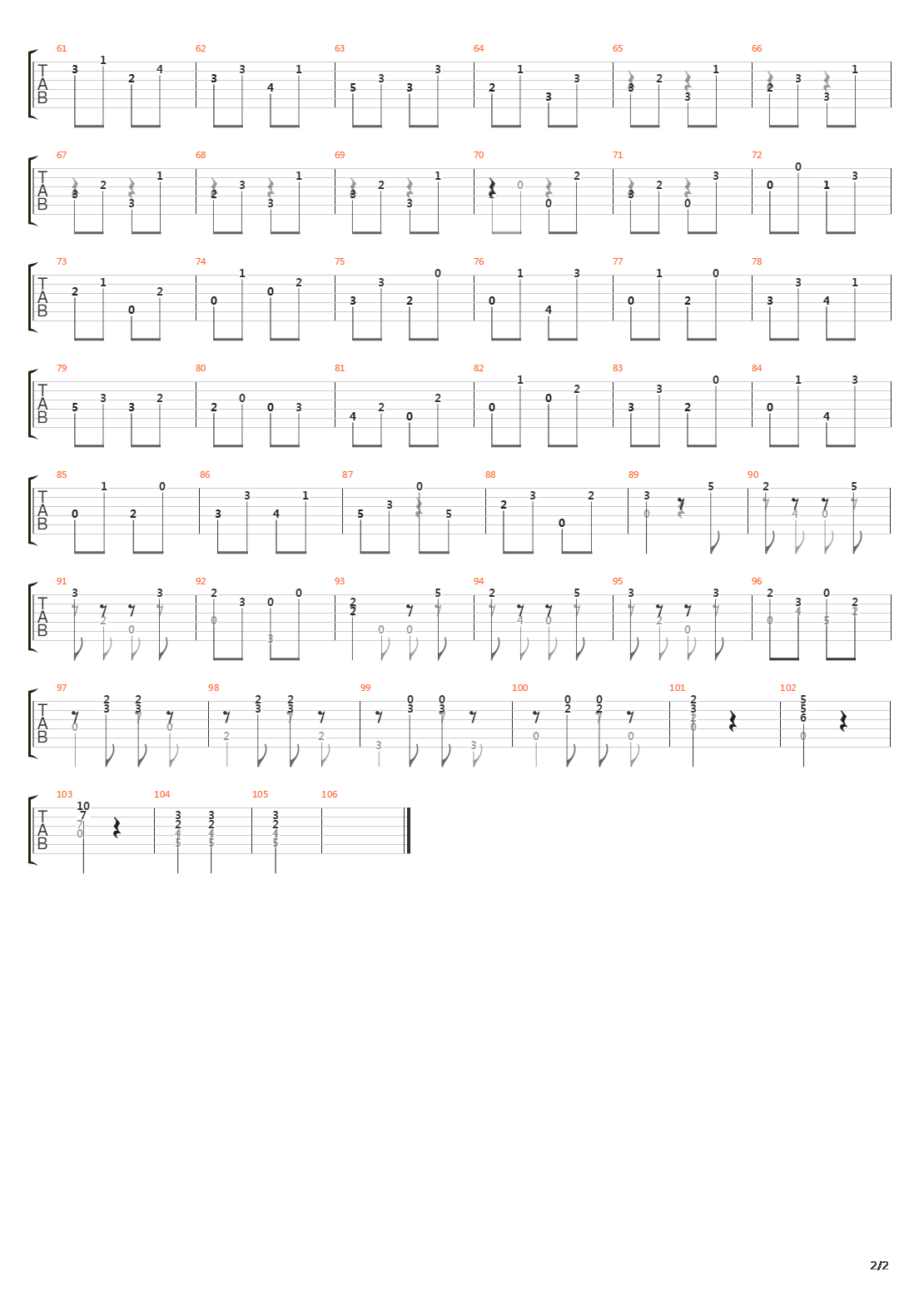 Opus 14 No 5 Rondo in D Major吉他谱