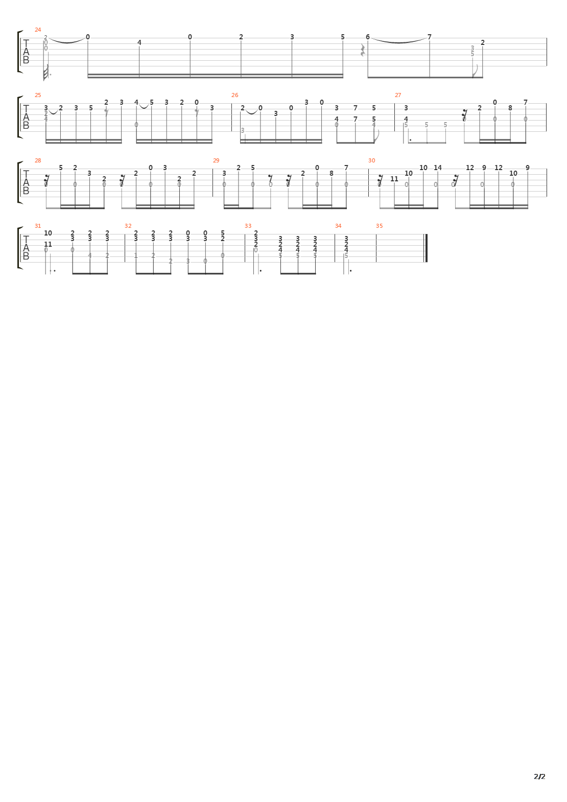 Opus 30 No 25 Andantino吉他谱