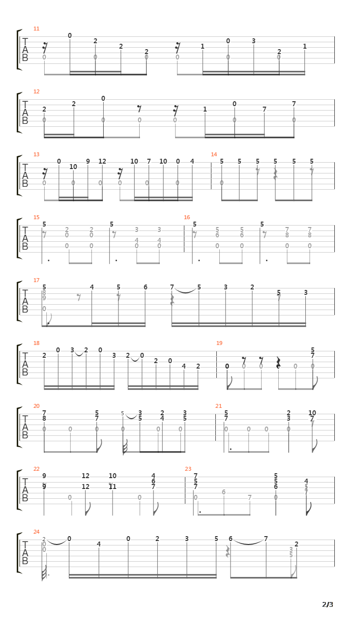 Opus 30 No 25 Andantino吉他谱