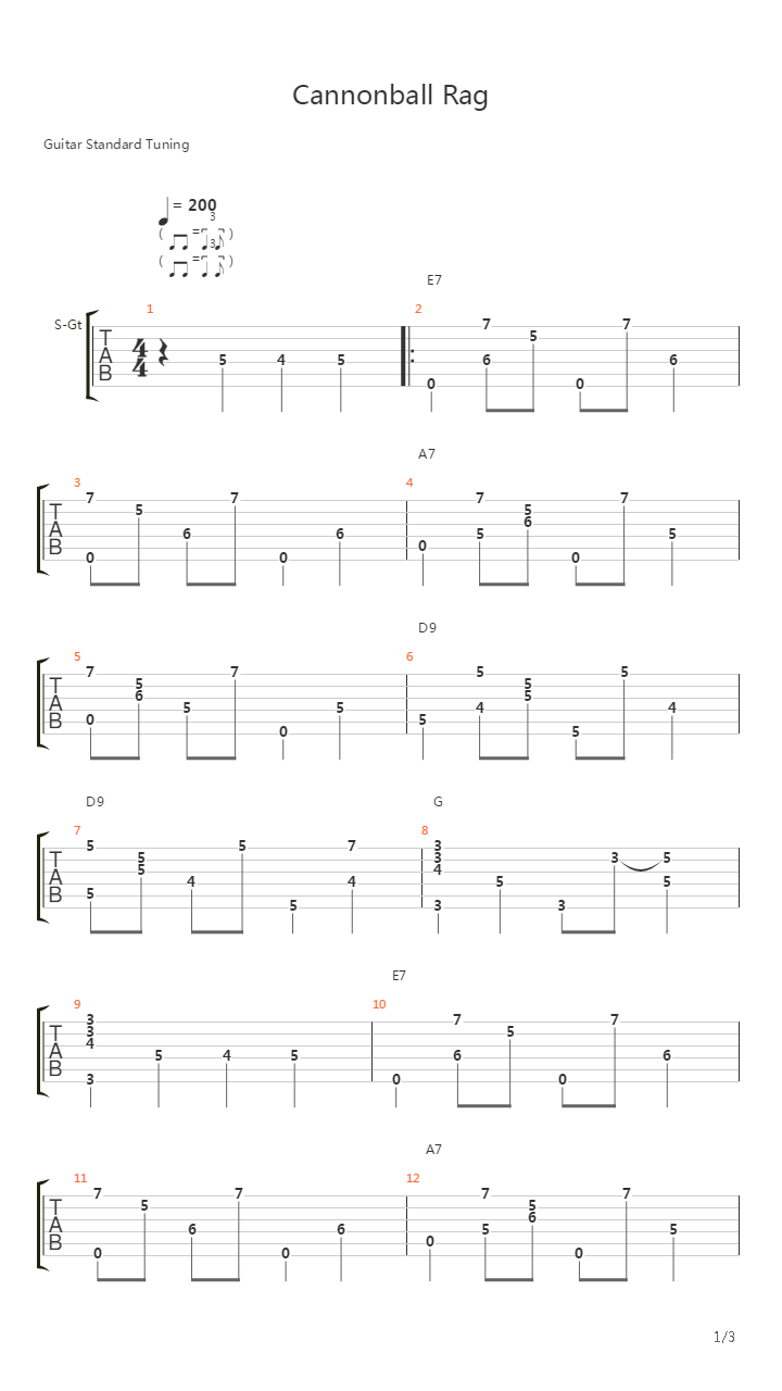 Cannonball Rag吉他谱