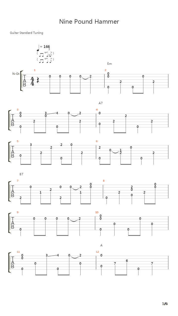 Nine Pound Hammer吉他谱