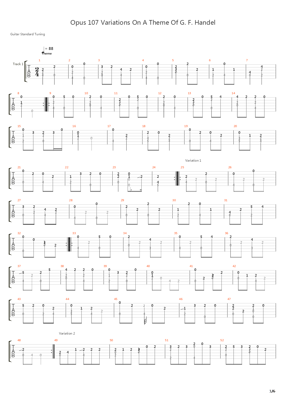 Opus 107 Variations on a theme of Handel吉他谱