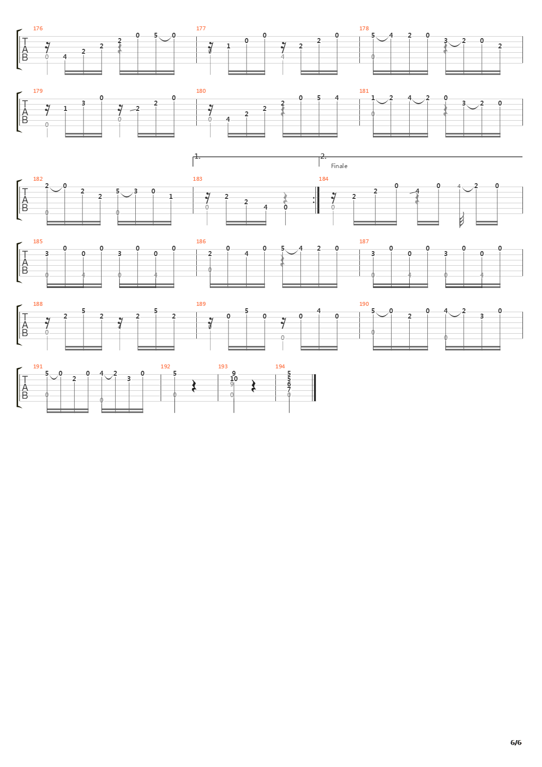 Opus 107 Variations on a theme of Handel吉他谱