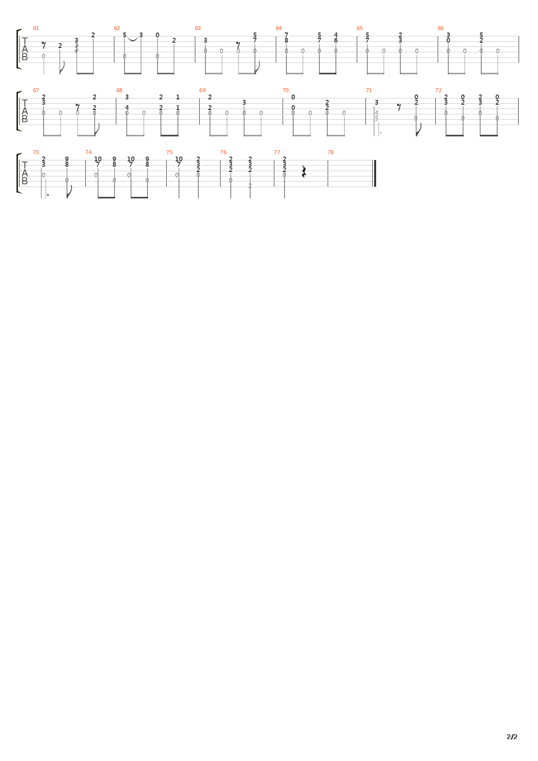 Opus 139 No 11 Allegretto吉他谱