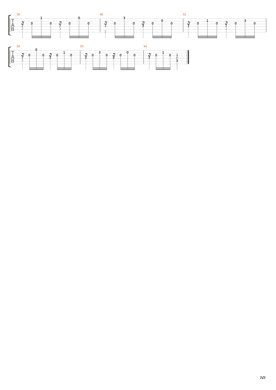 Theme Varie吉他谱