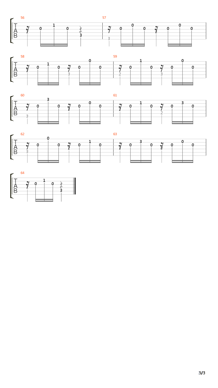 Theme Varie吉他谱