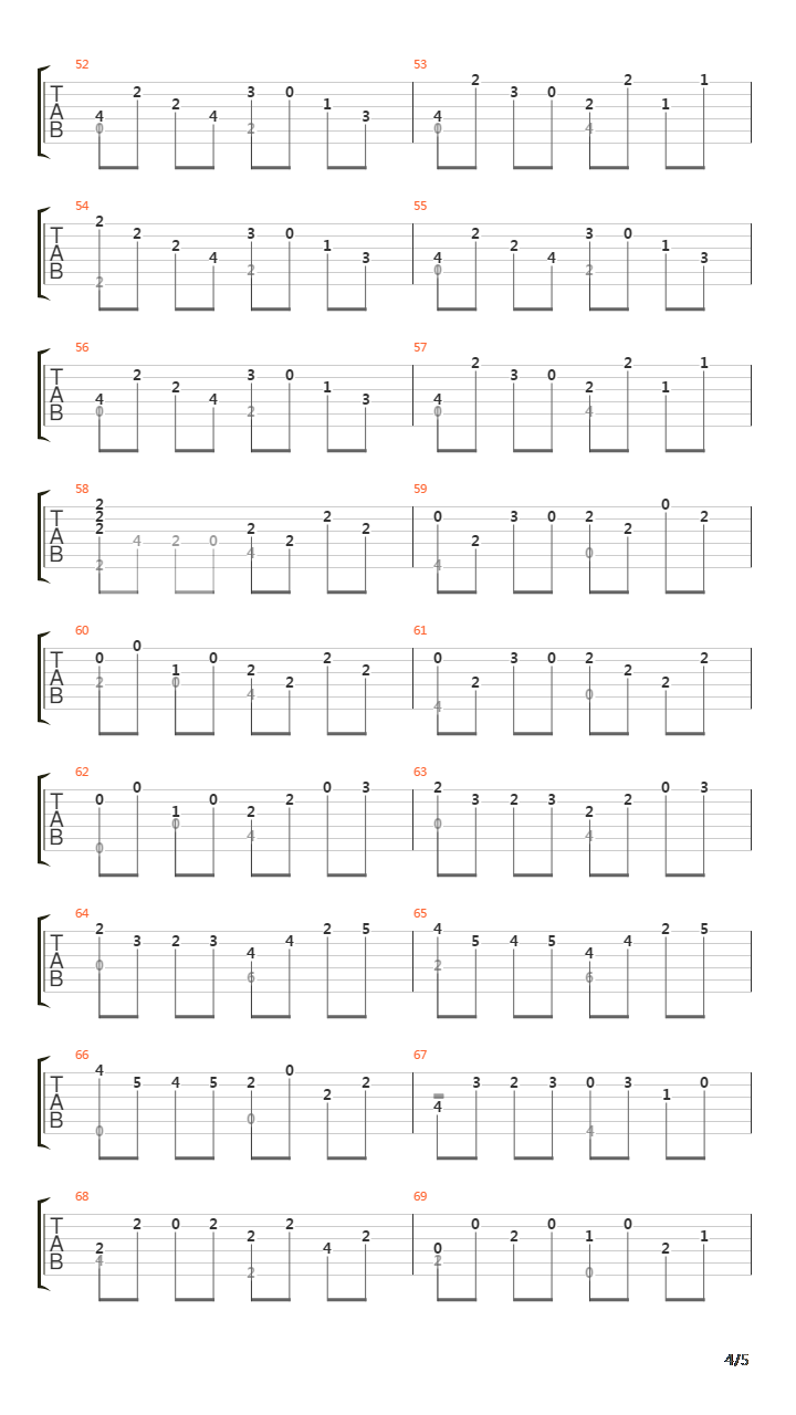 Toccata In A Major吉他谱