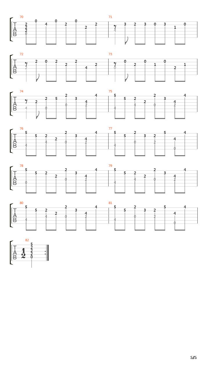 Toccata In A Major吉他谱