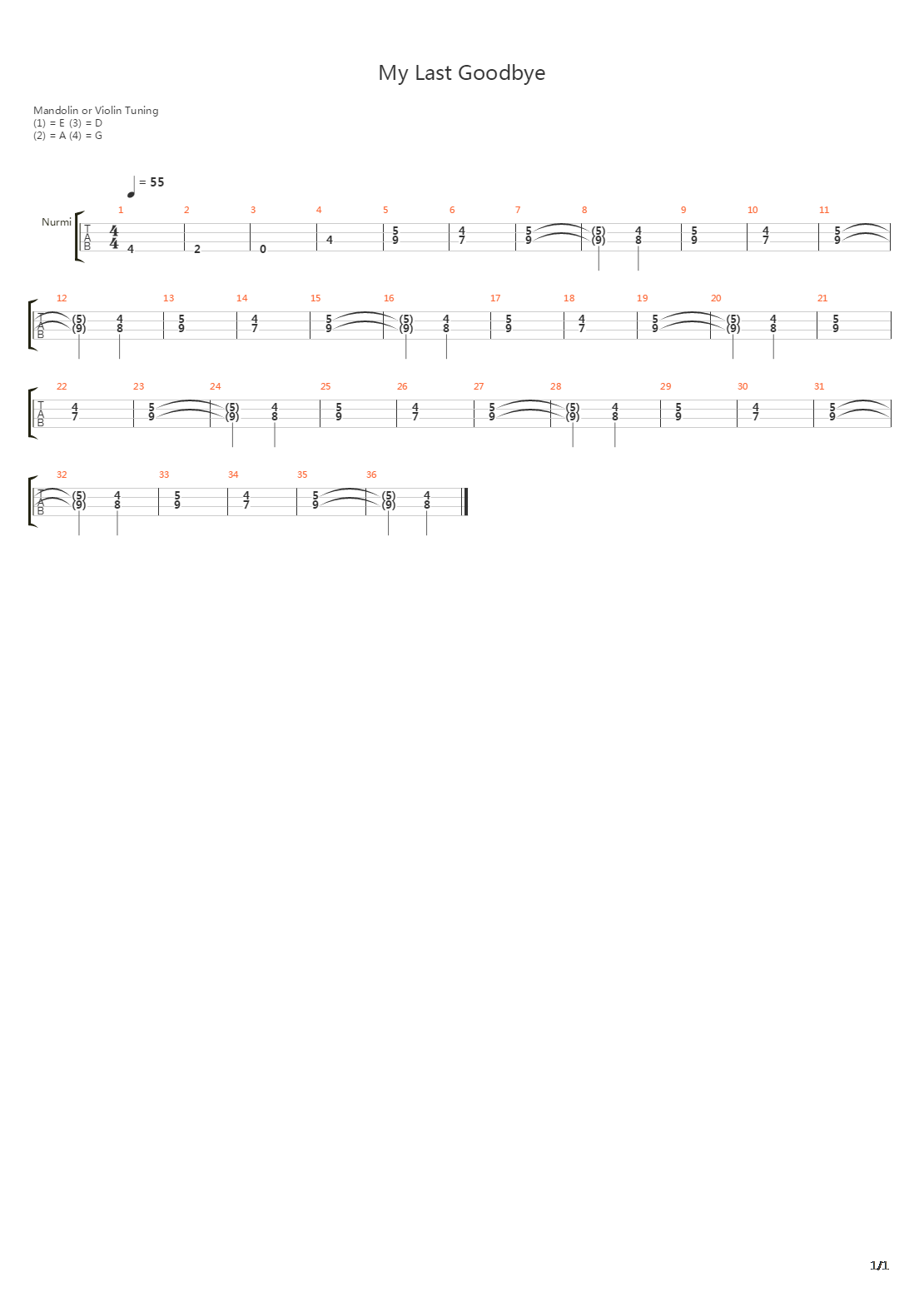 My Last Goodbye吉他谱