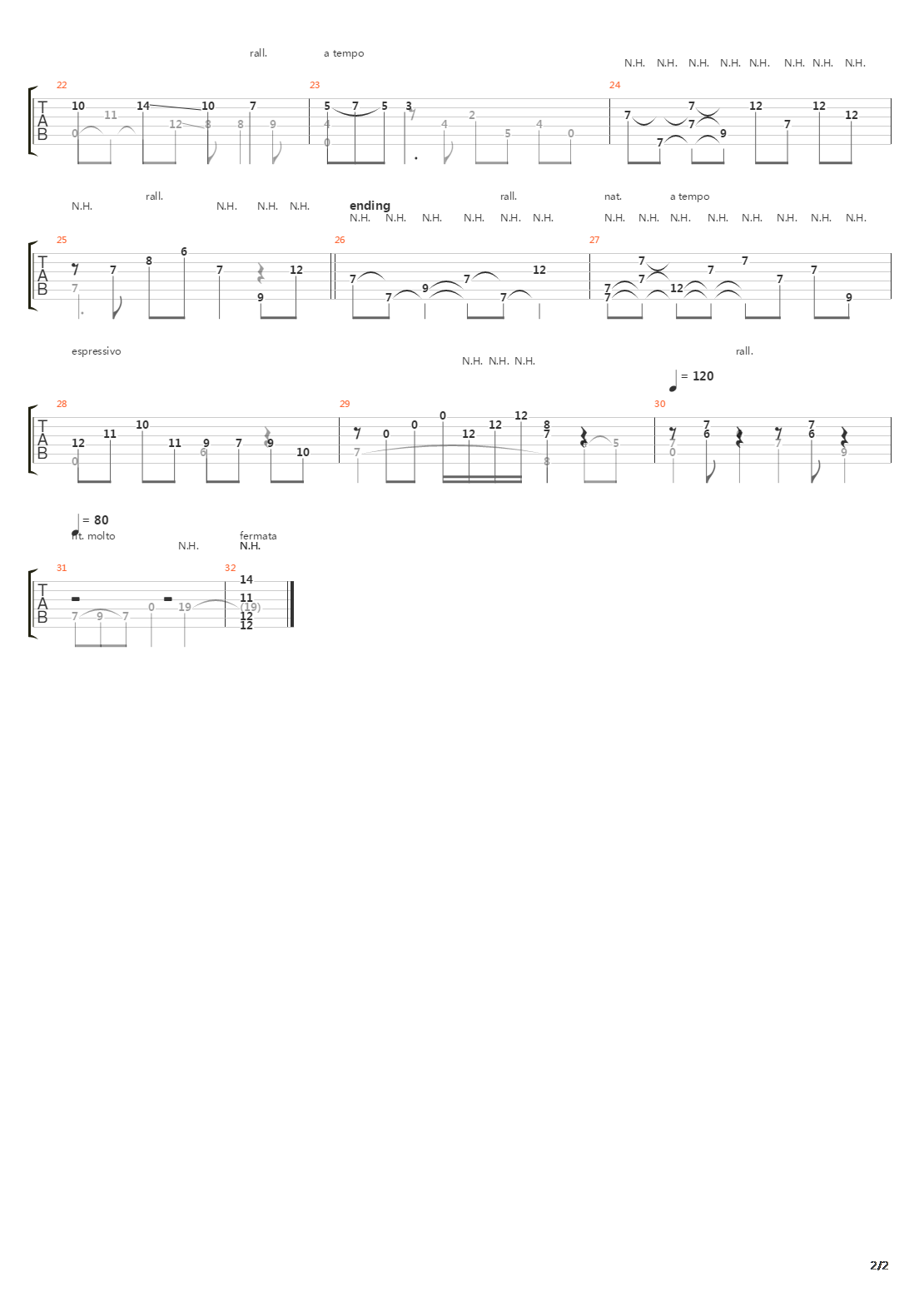 Canco De Lladre吉他谱