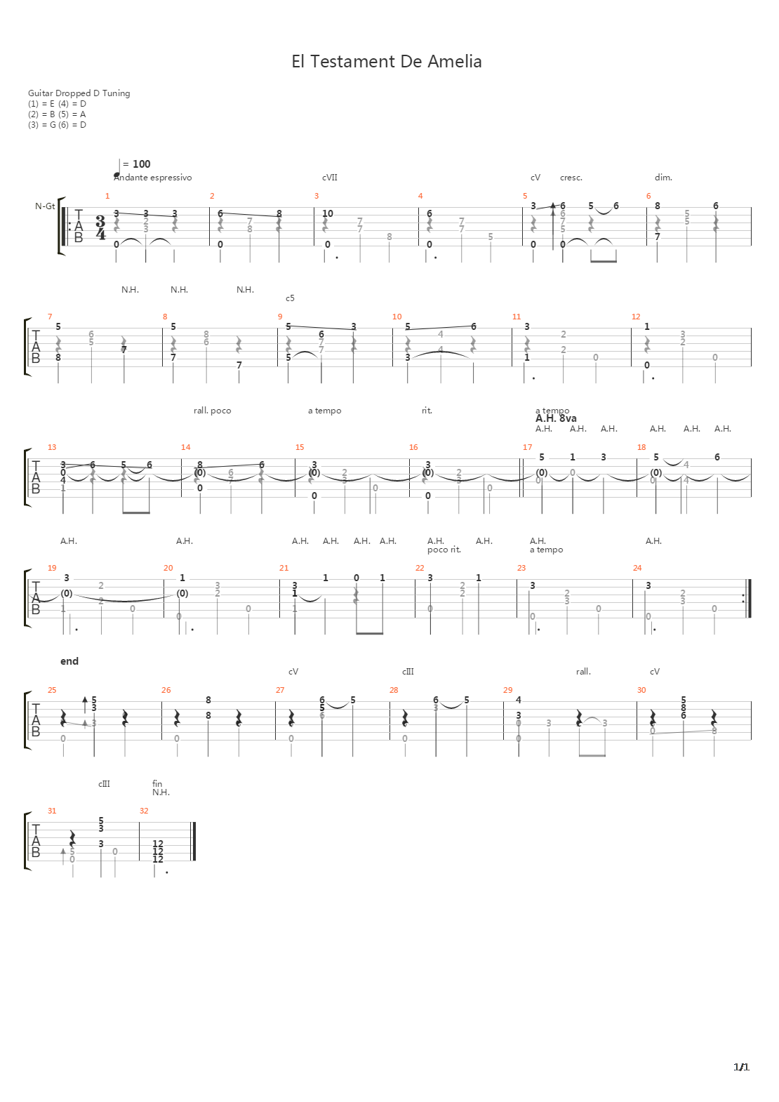 El Testament De Amelia吉他谱