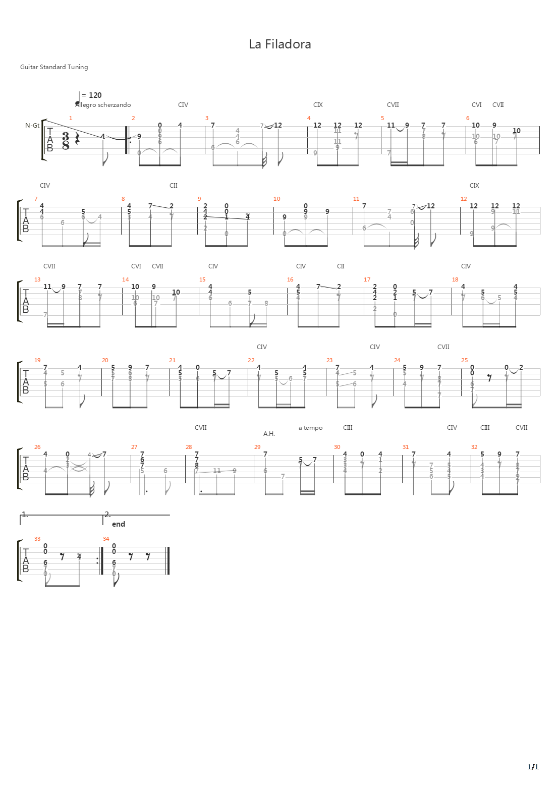 La Filadora吉他谱