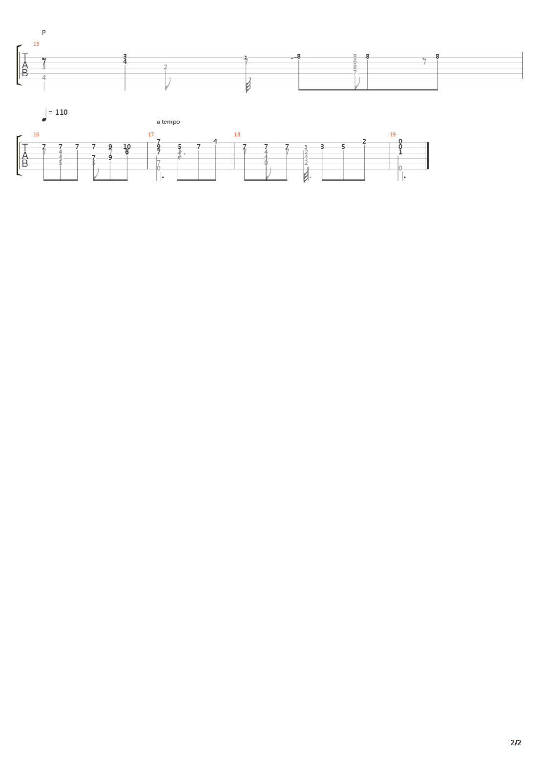 Lo Rossinyol吉他谱