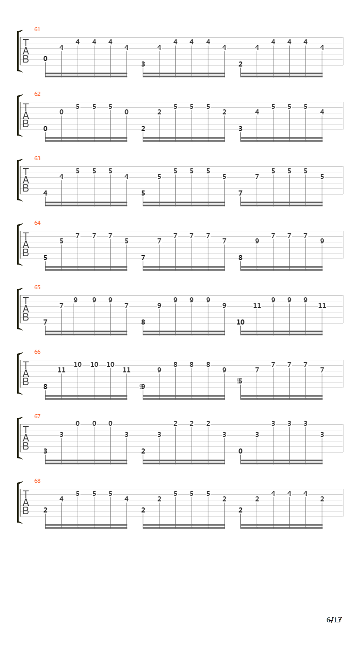 Opus 15 Variaciones Sobre Un Tema De Sor吉他谱