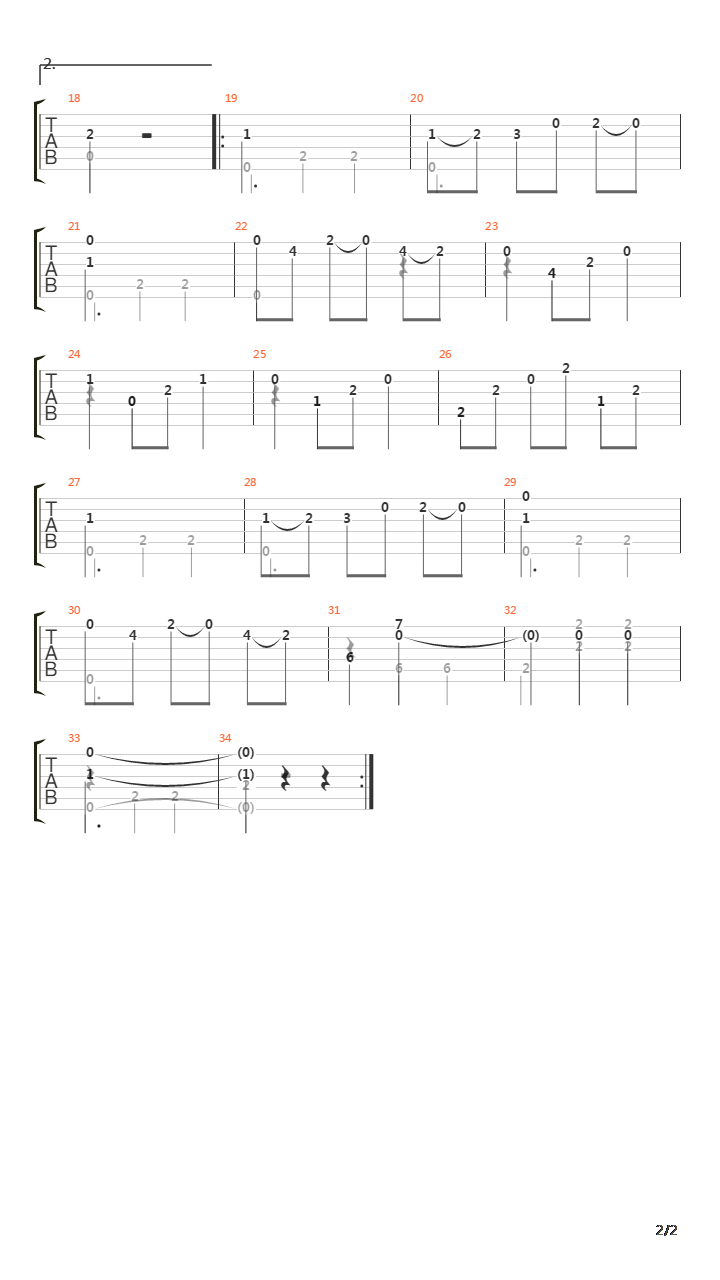 Opus 7 No 4 Waltz吉他谱