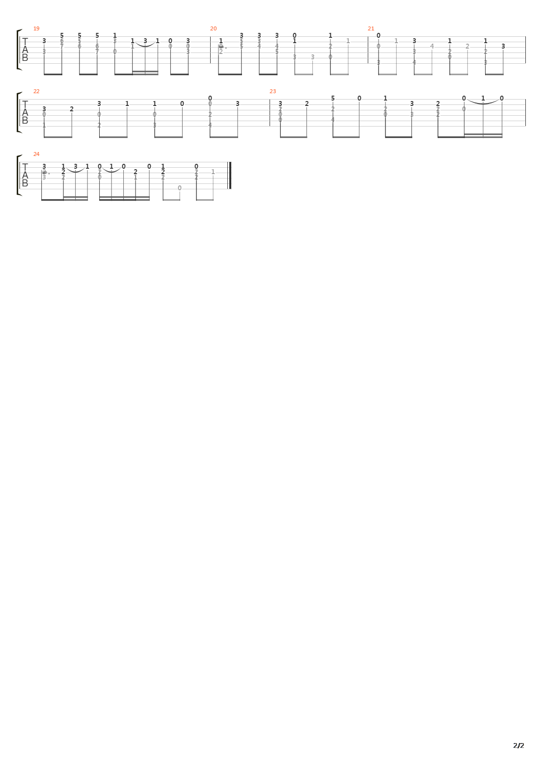 Opus 38 No 18吉他谱