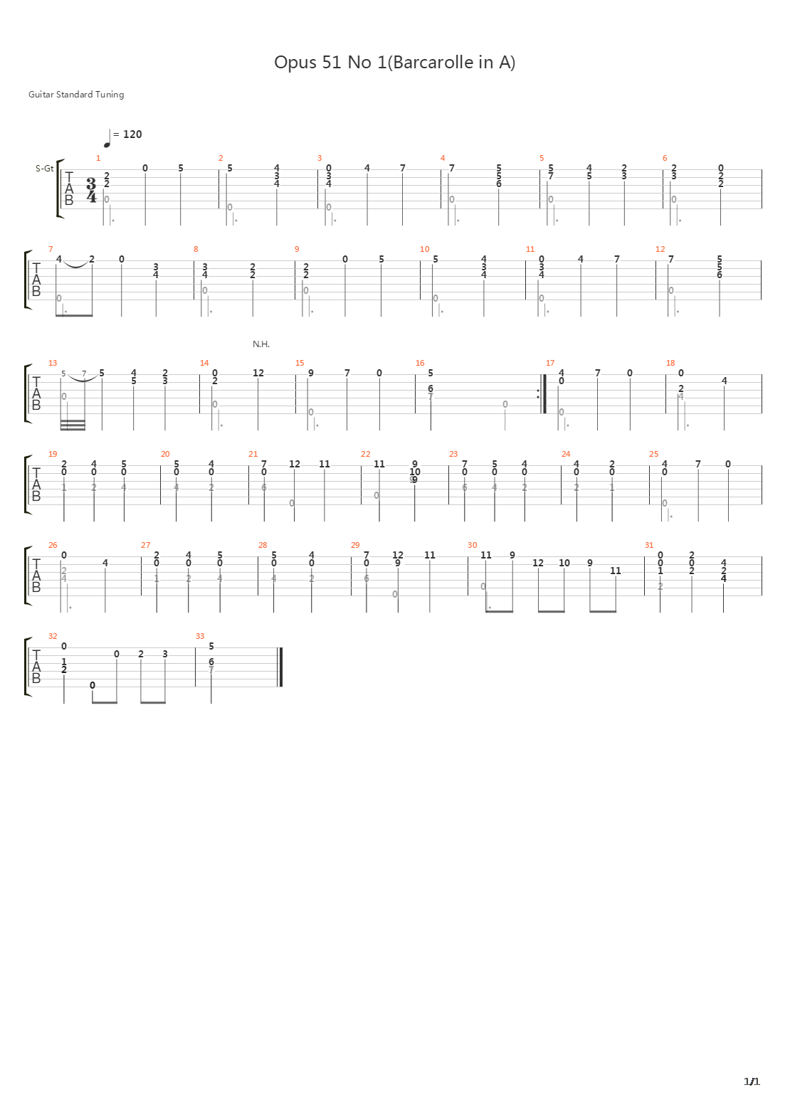 Opus 51 No 1(Barcarolle in A)吉他谱