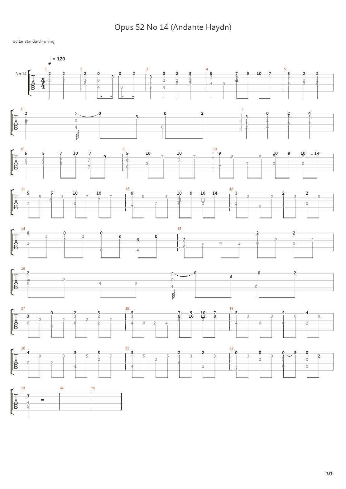 Opus 52 No 14吉他谱