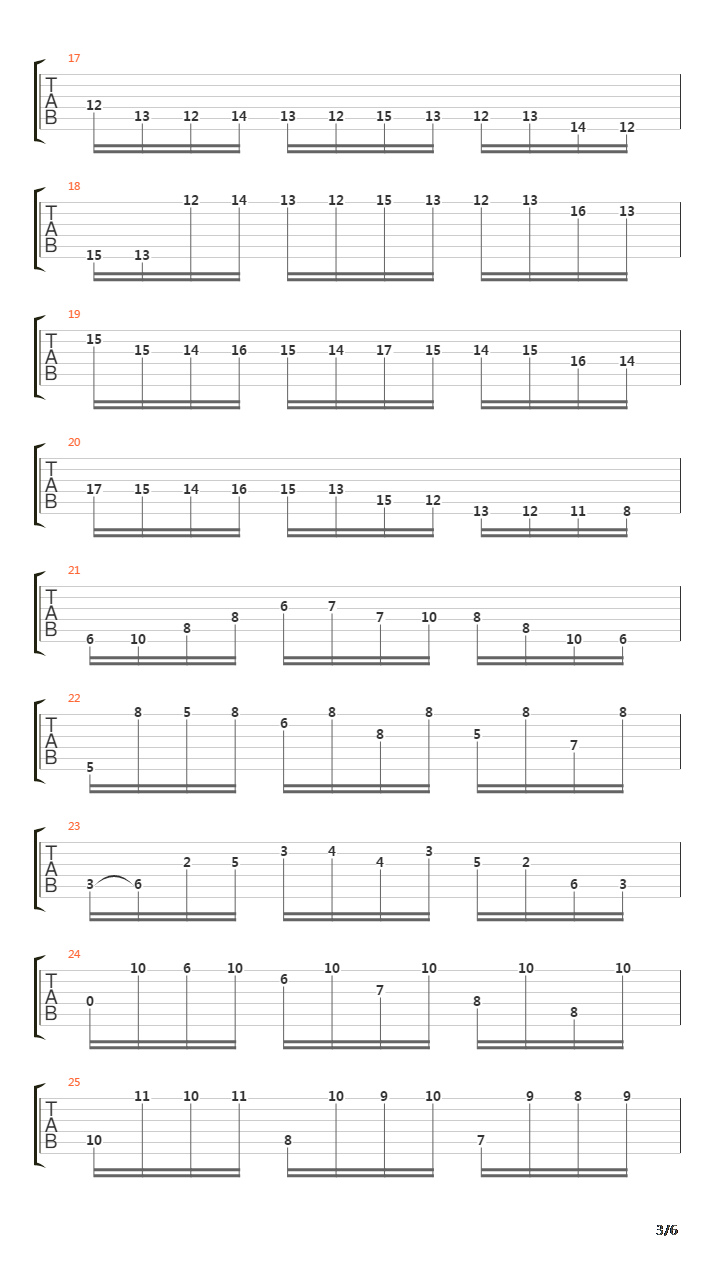 Capriccio No 16 Presto In Sol Minore吉他谱